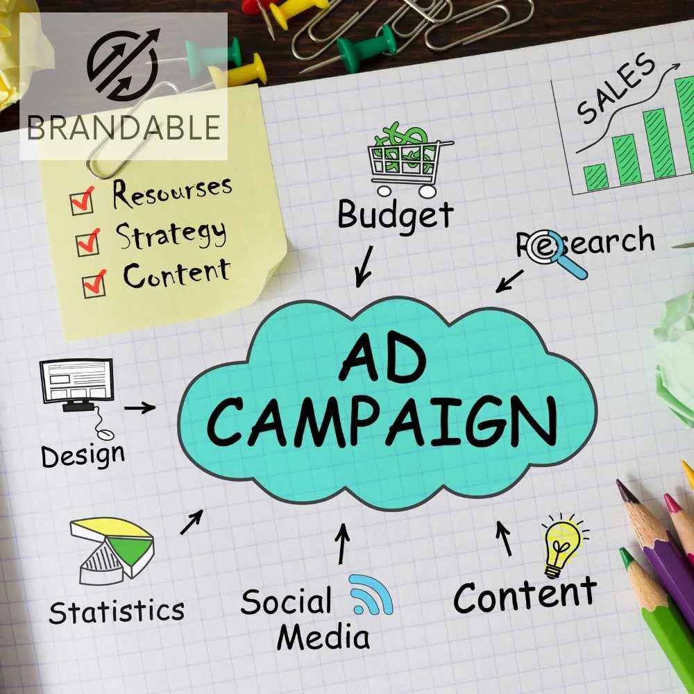 Brandables Ad Campaign Brandables Ad Campaign