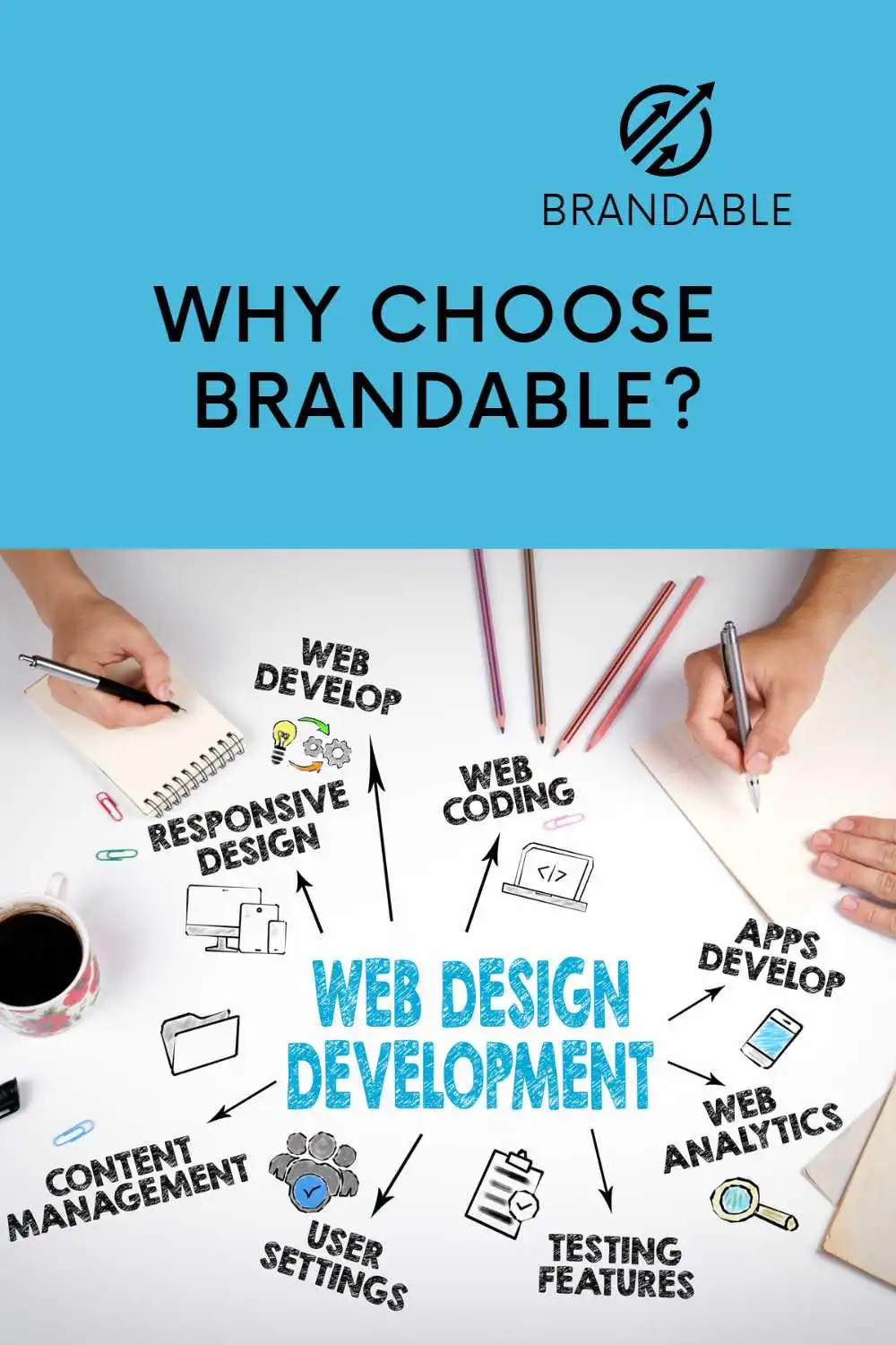 Why Choose BRANDABLE_ Website development