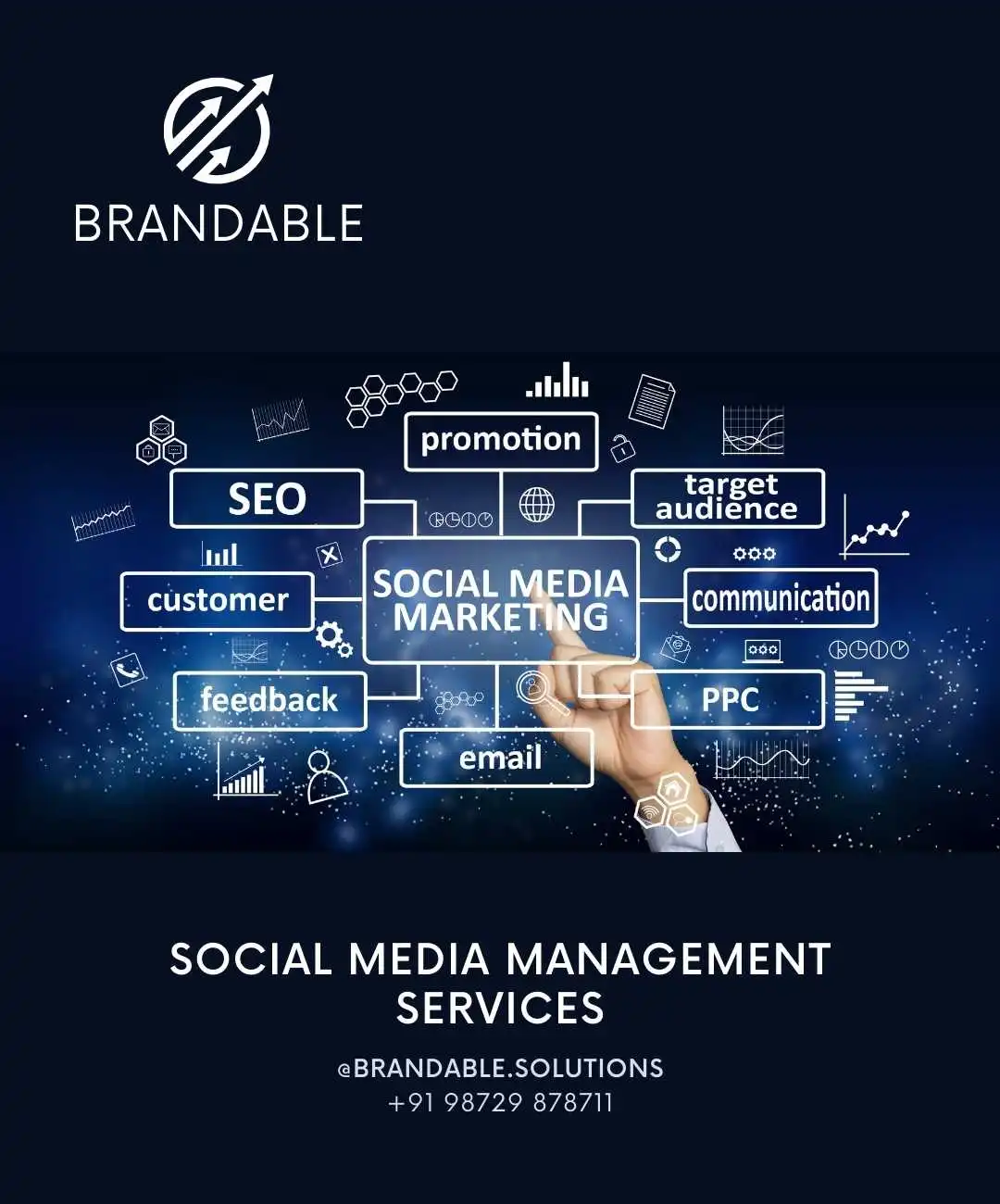 social media management services by Brandabe social media management services by Brandabe