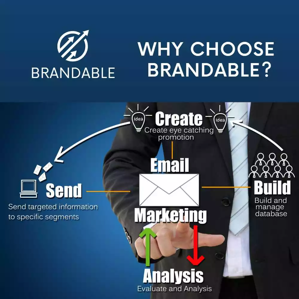 Email Marketing by brandable